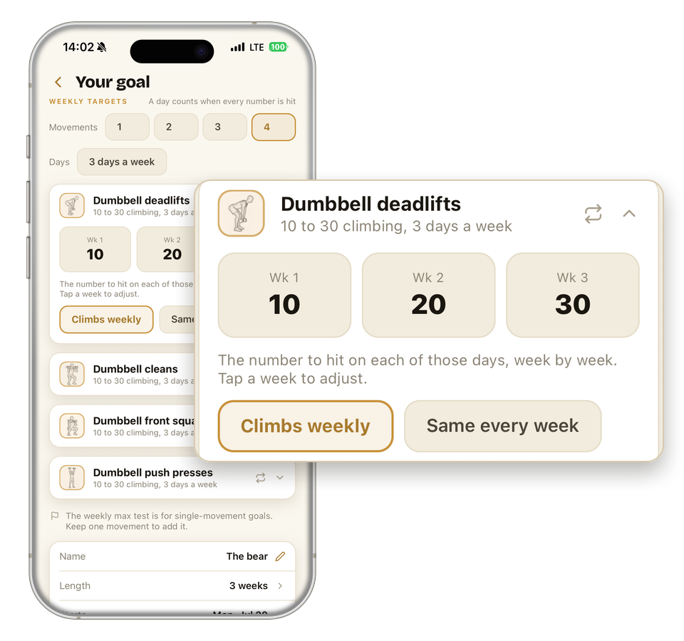 A goal challenge movement, dumbbell deadlifts, with weekly targets that climb: 10 in week 1, 20 in week 2, 30 in week 3.